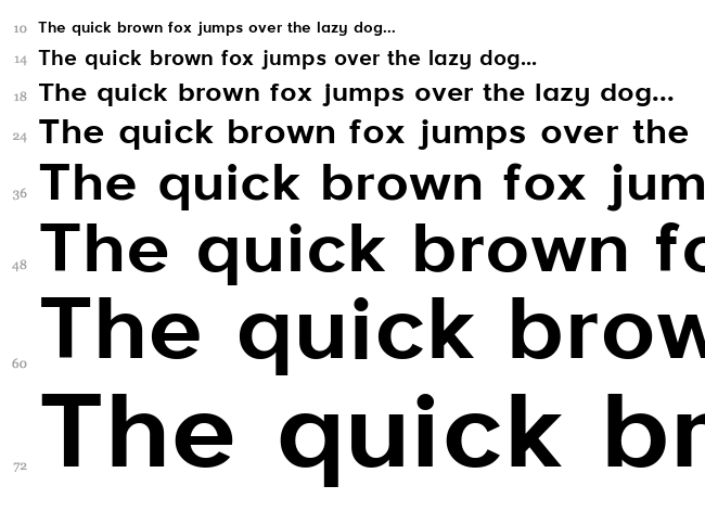 Larke Neue font waterfall